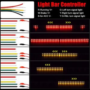 چراغ ترمز سوم خودرو فلکسیبل راهنمادار 5 حالته 1.5 متری