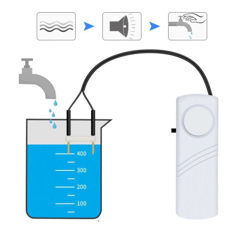 سنسور هشداردهنده نشتی آب پرتابل باتری خور